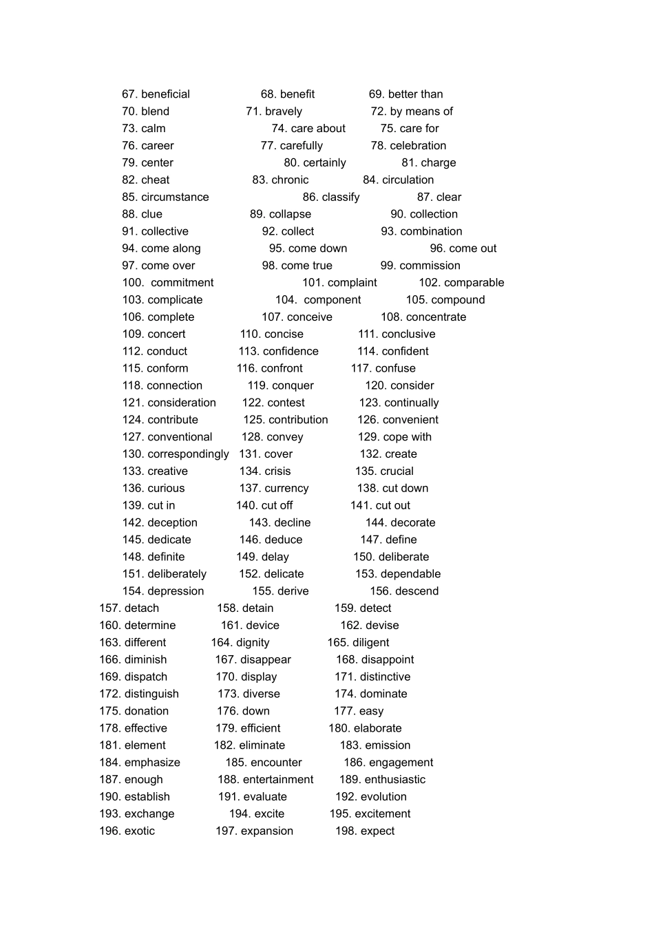 同等学力英语真题高频词汇_第2页