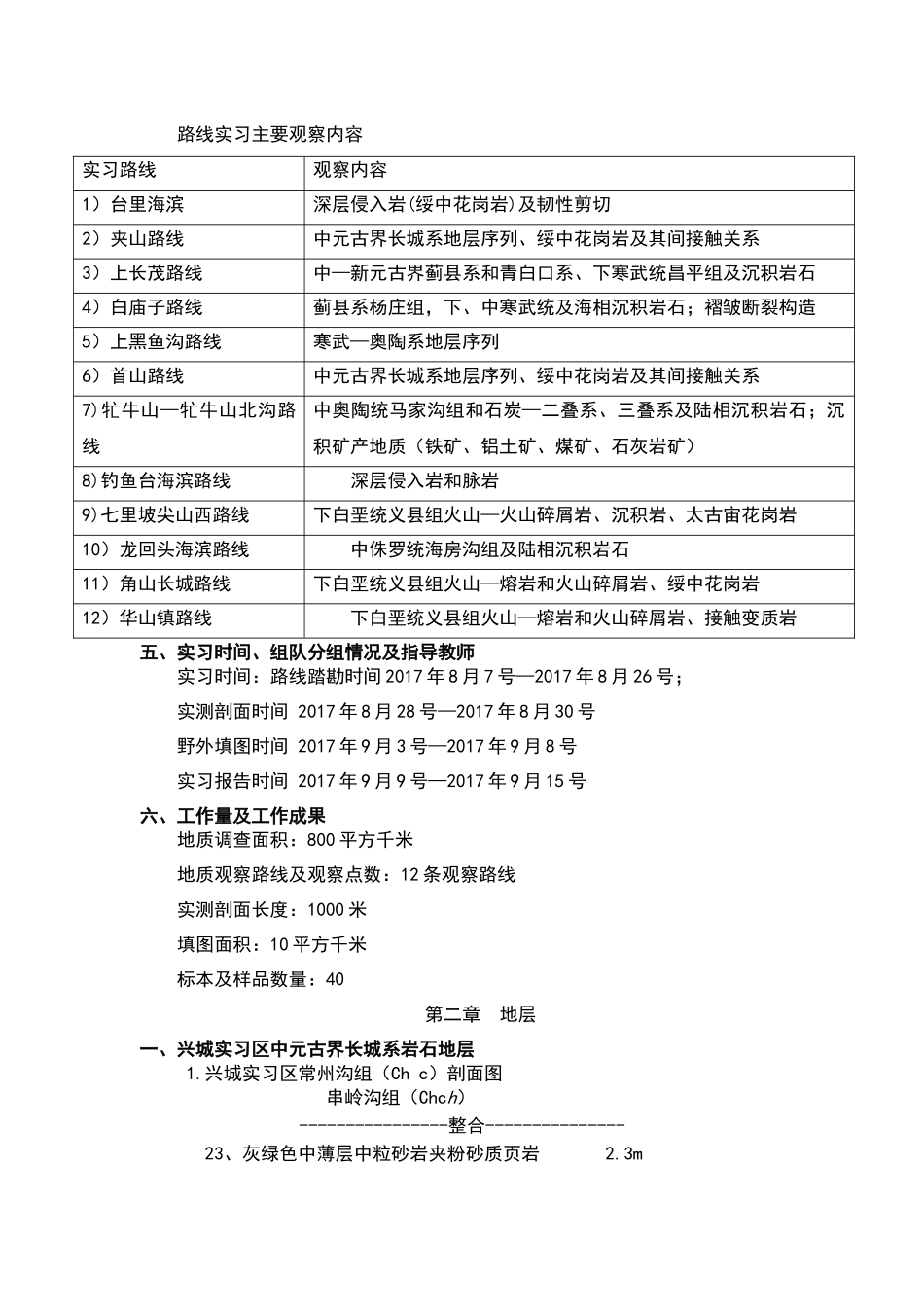 吉林大学-地质学-兴城实习报告1_第3页