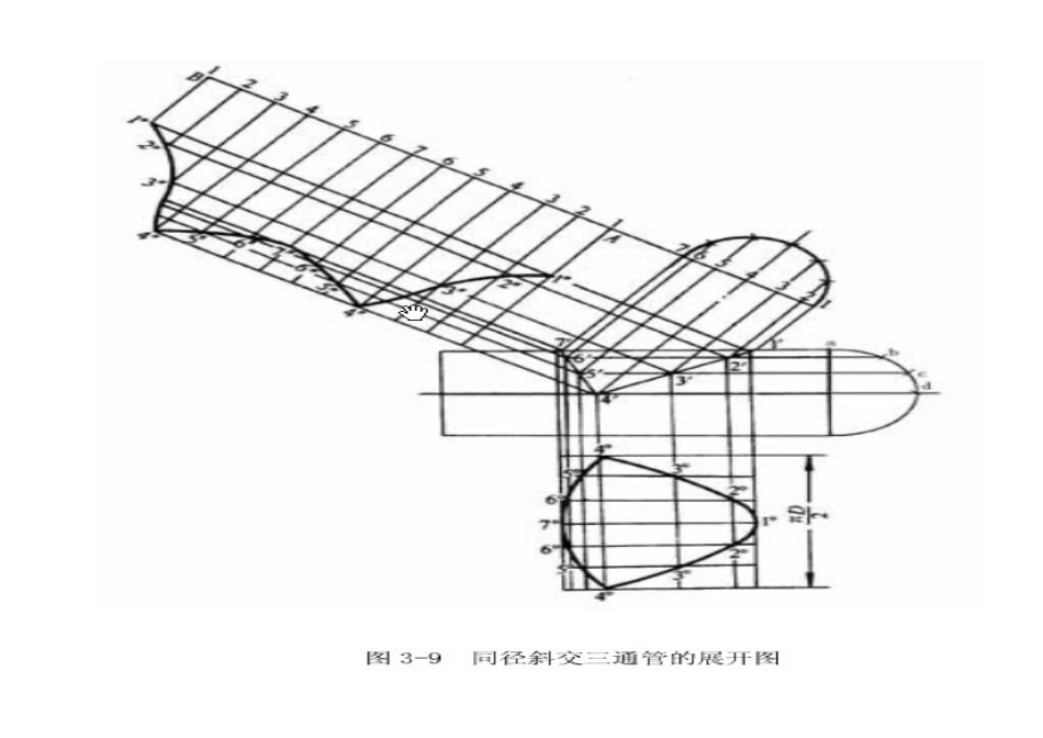 同径斜交三通管的展开图画法_第2页