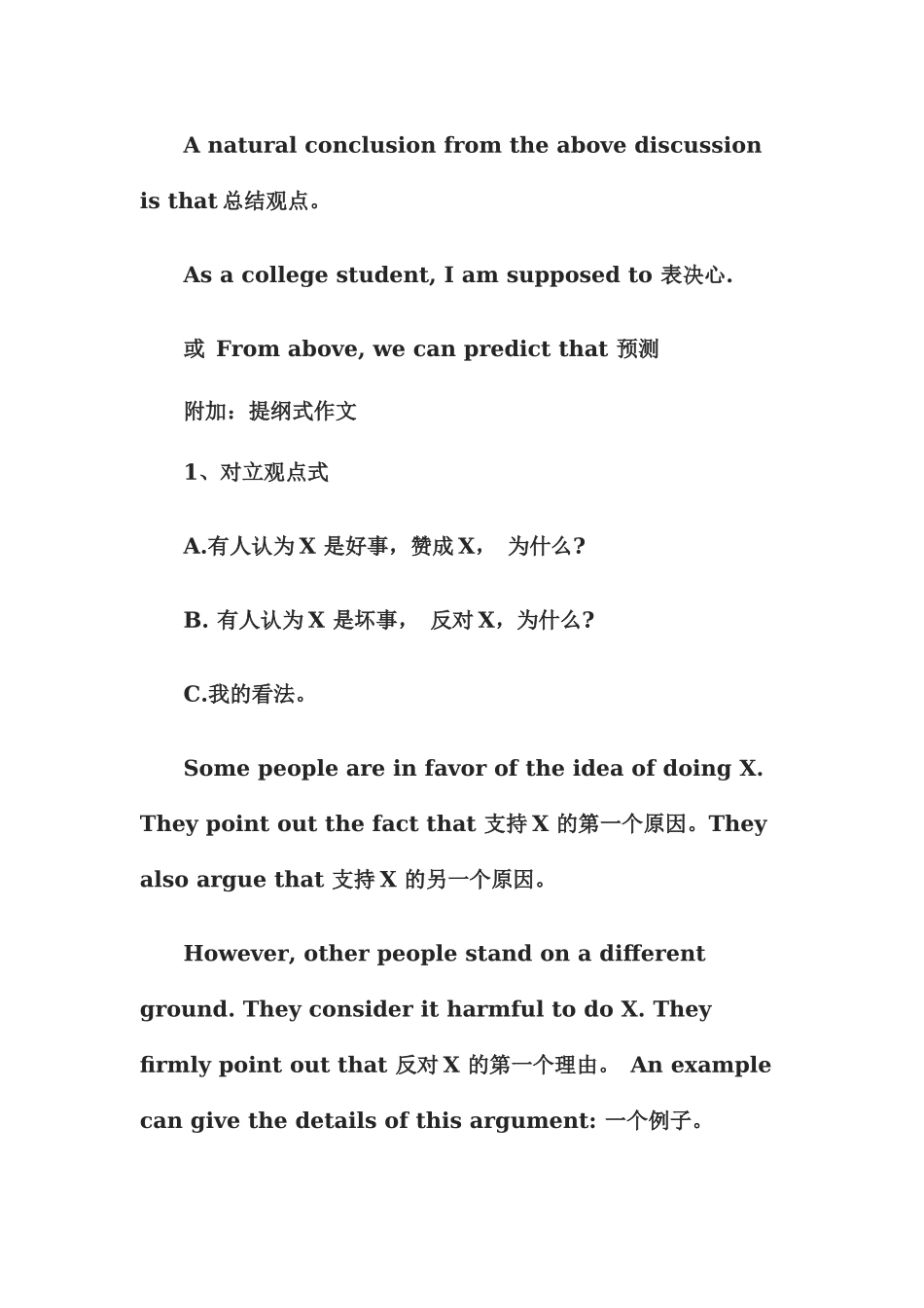 同等学力英语作文经典模板_第3页