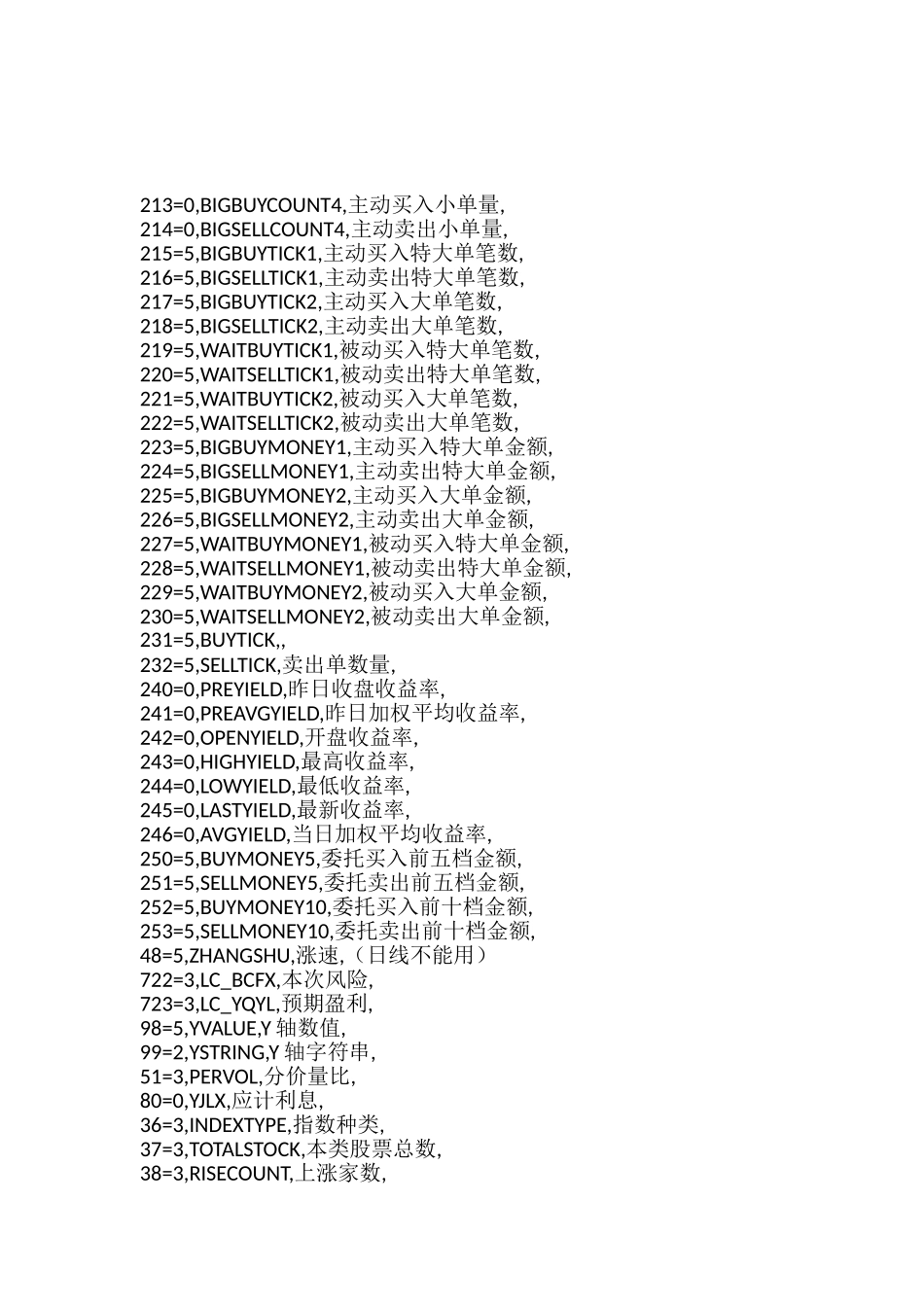 同花顺L2指标_第1页