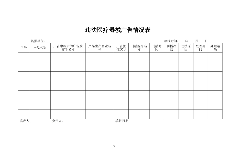吉林省医疗器械广告管理办法_第3页