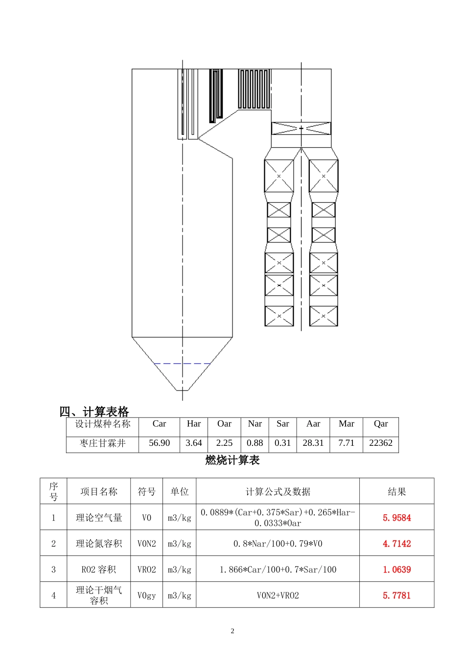 吉林大学-锅炉课程设计说明书(DOC)_第3页