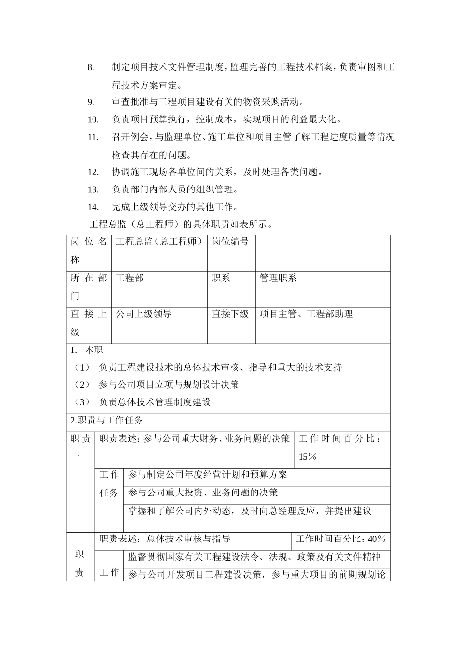 同辉房地产公司安装主管工程师的岗位职责_第2页