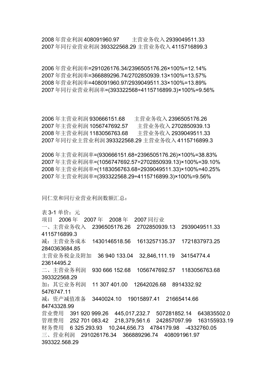 同仁堂获利能力_第2页