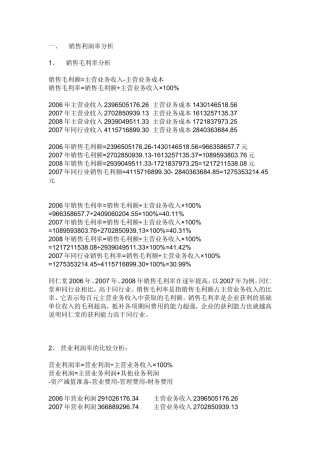 同仁堂获利能力