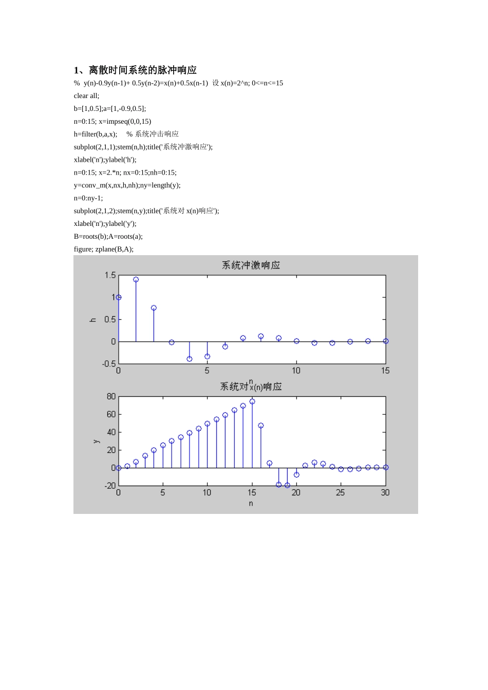 吉林大学数字信号处理实验报告_第2页