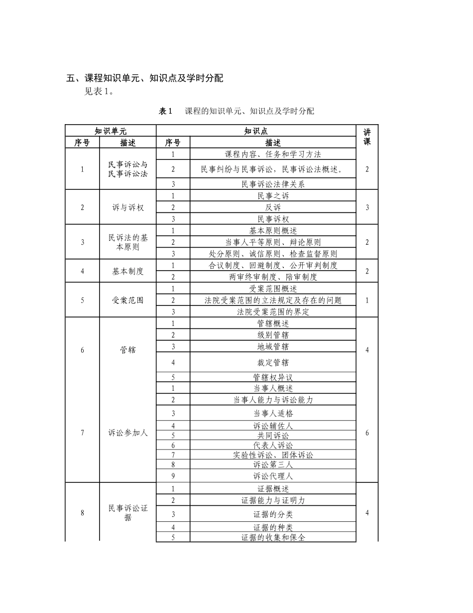 同济大学《钢结构基本原理》课程教学大纲_第2页