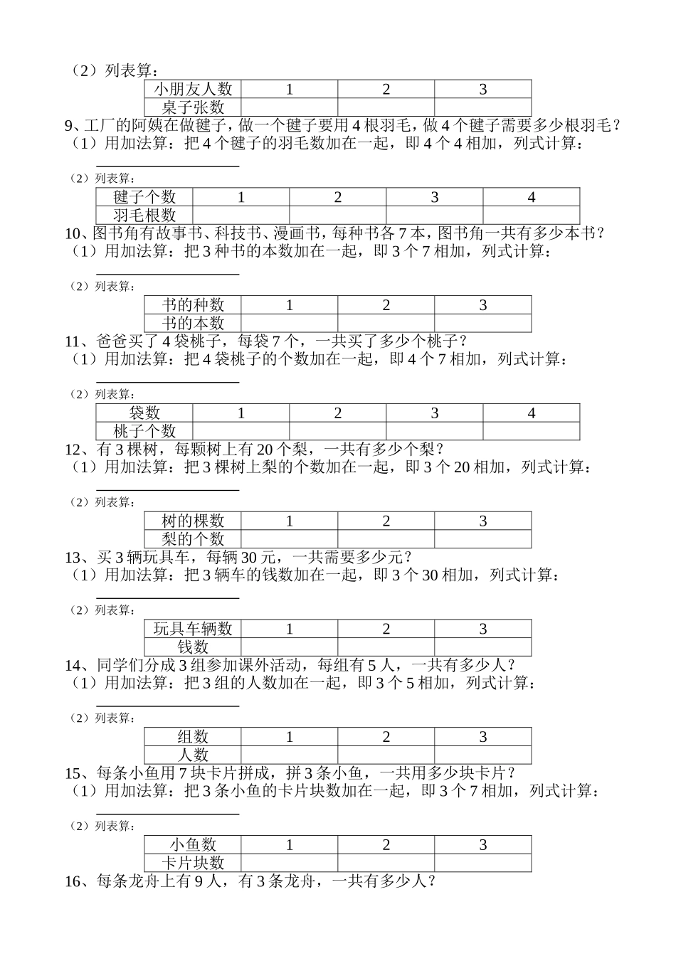 同数连加解决问题_第2页