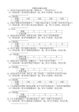 同数连加解决问题