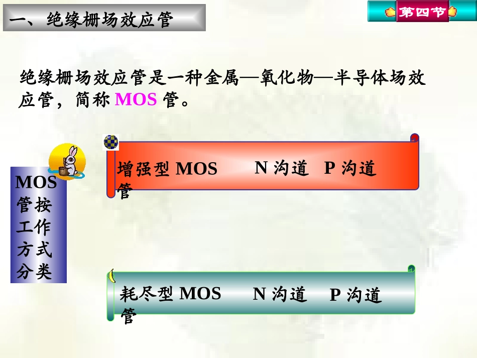场效应晶体管_第3页