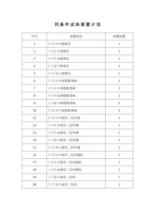同条件试块留置计划