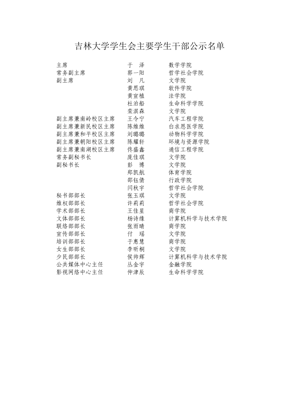 吉林大学学生会主要学生干部公示名单_第1页
