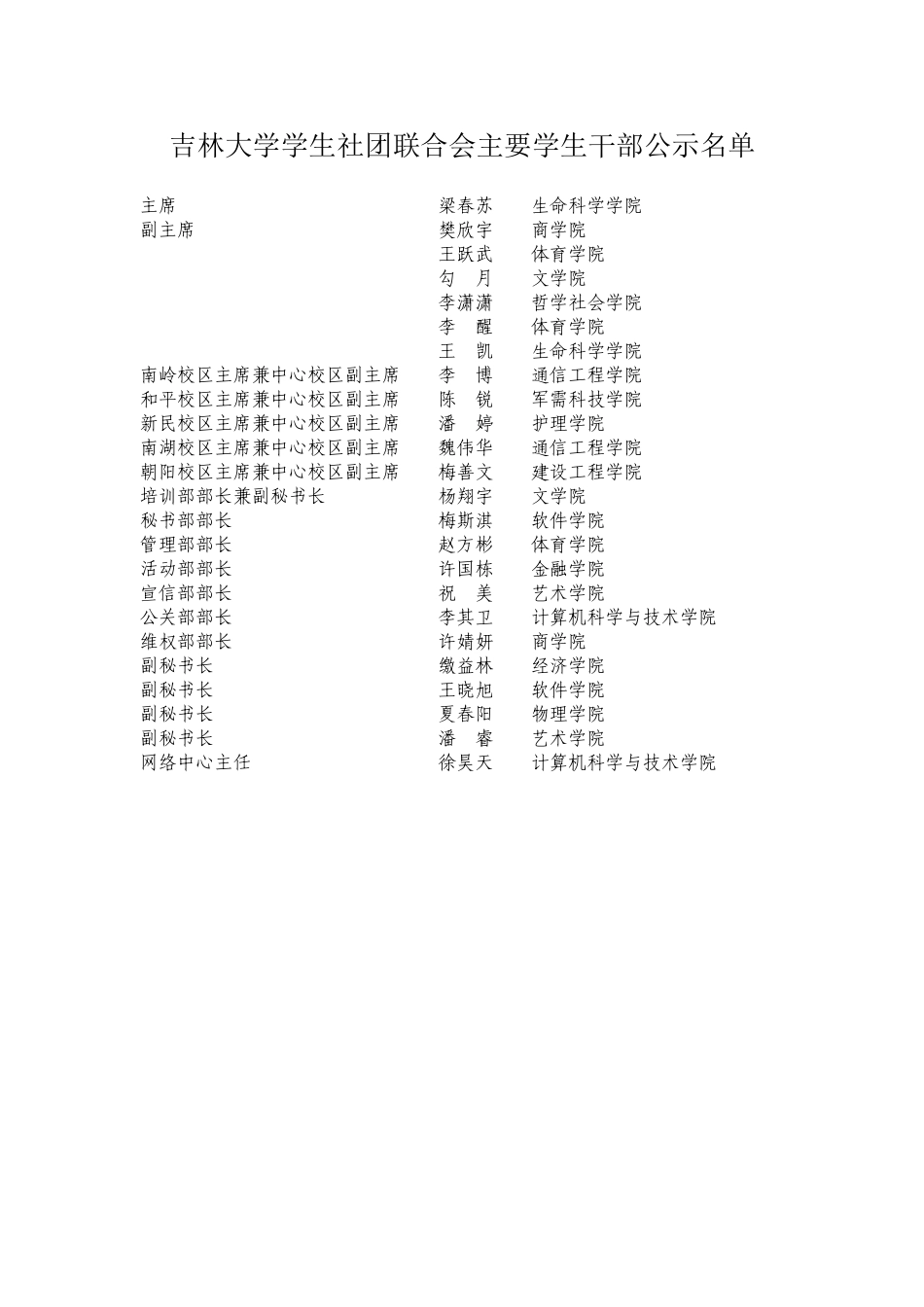 吉林大学学生会主要学生干部公示名单_第2页