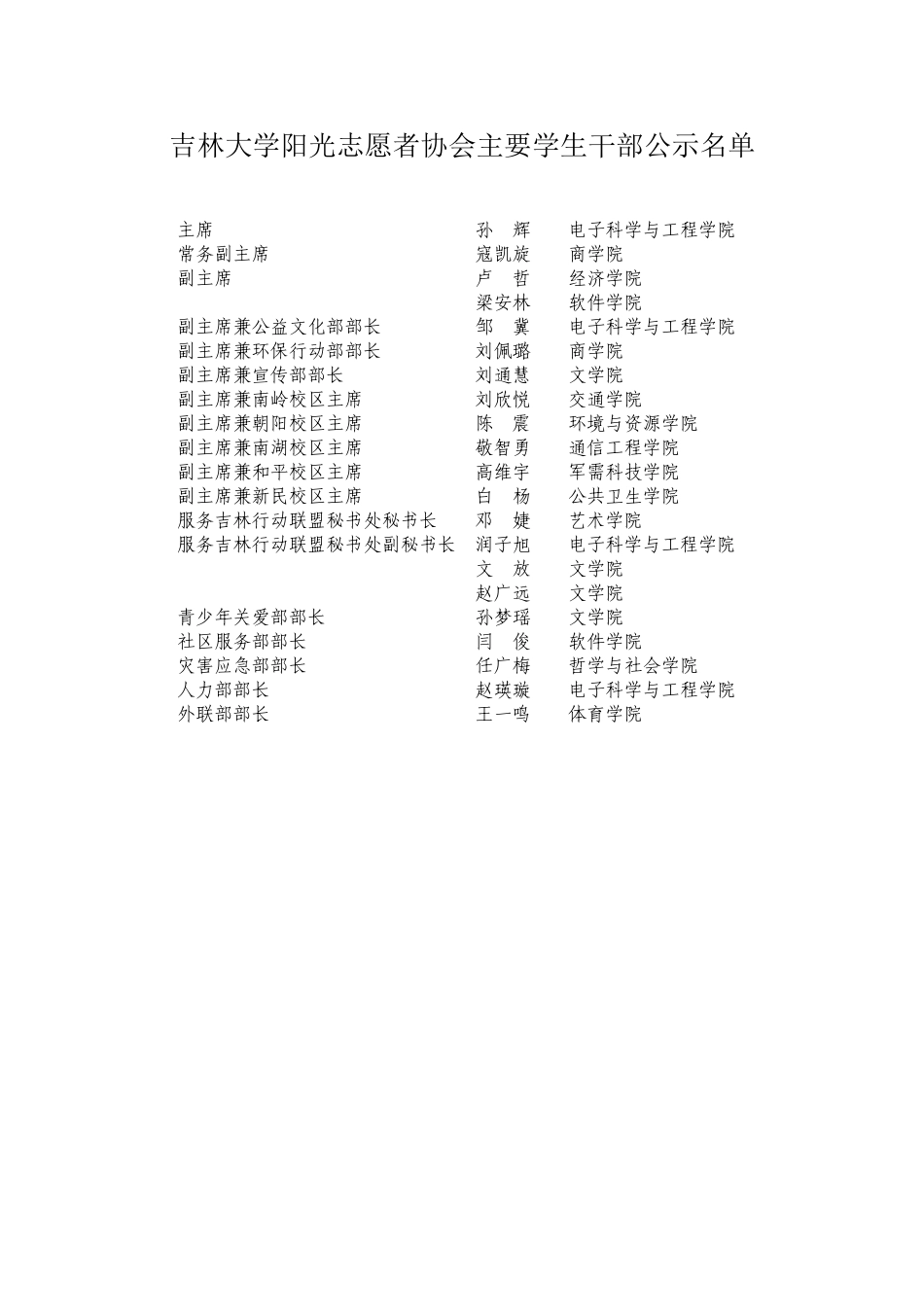 吉林大学学生会主要学生干部公示名单_第3页