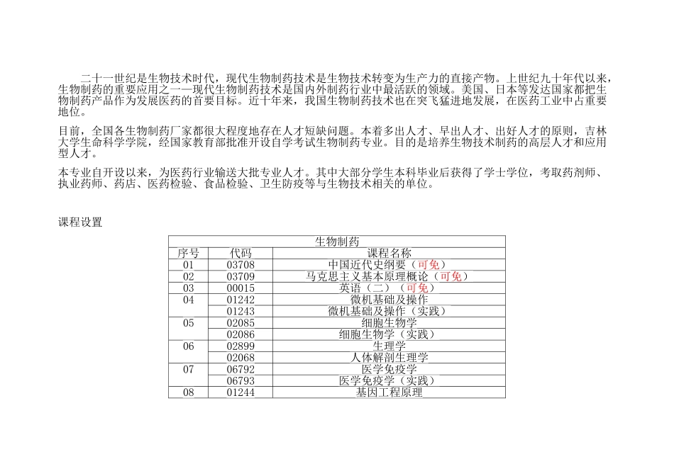 吉林大学自考生物制药专业招生简章_第3页