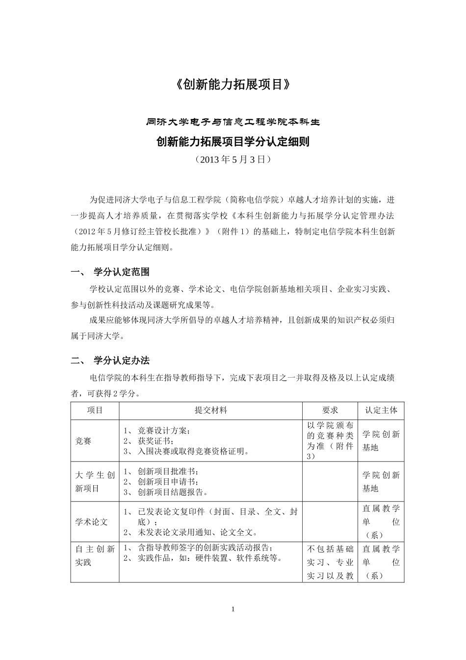 同济大学创新学分认定细则_第1页