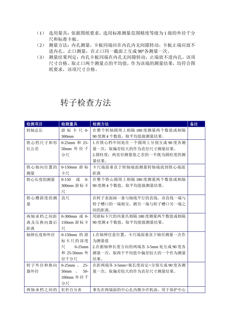 各部件检测方法_第3页