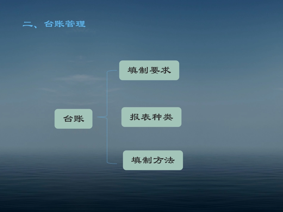 城市轨道交通票务管理项目异常情况的处理_第2页