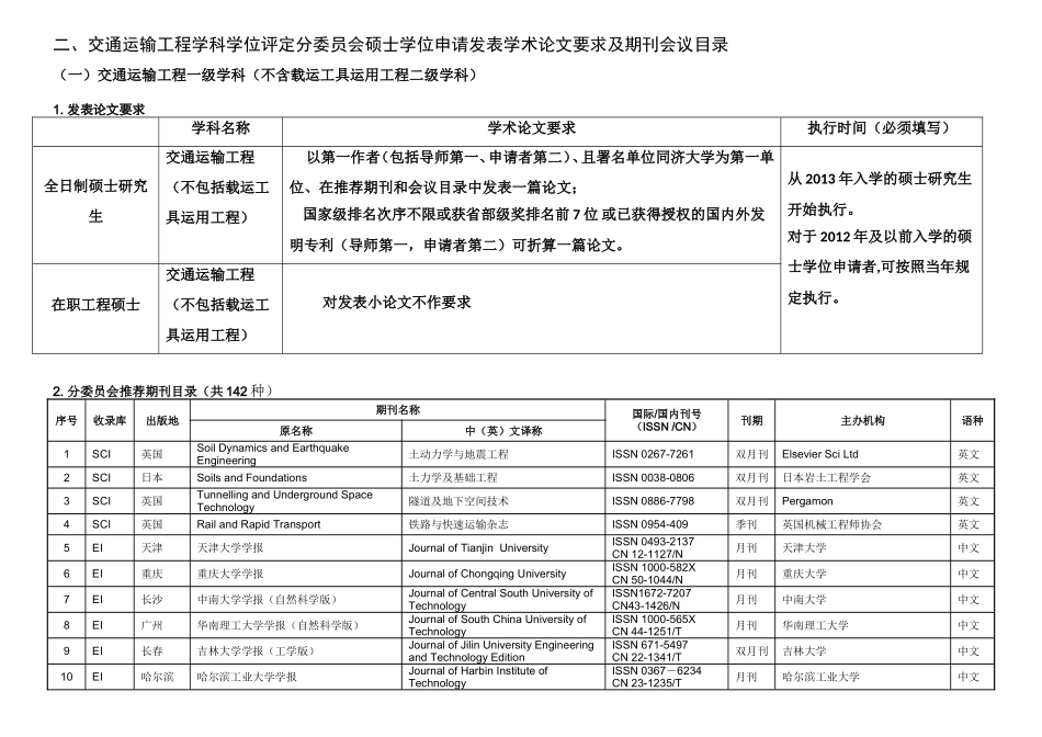 同济大学交通-硕士学位发表论文要求_第1页