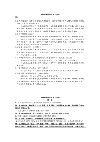 名著导读《格列佛游记》