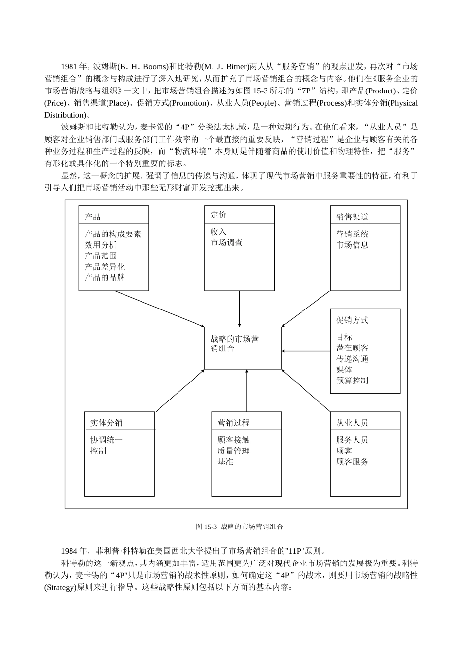 同济大学-经管院-市场营销-第十五章-市场营销组合与计划执行_第3页