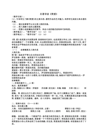 名著导读《简爱》