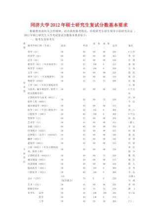 同济大学历年考研复试线2012-2009