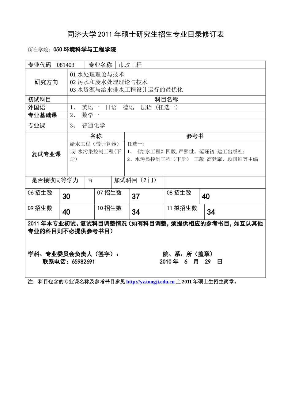 同济大学-往年招生人数_第1页