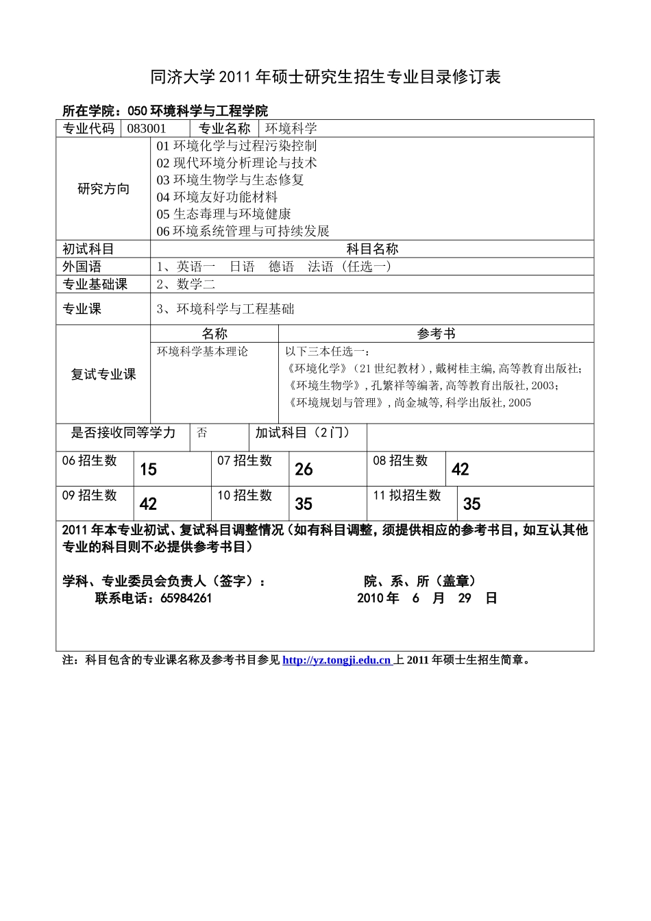 同济大学-往年招生人数_第2页