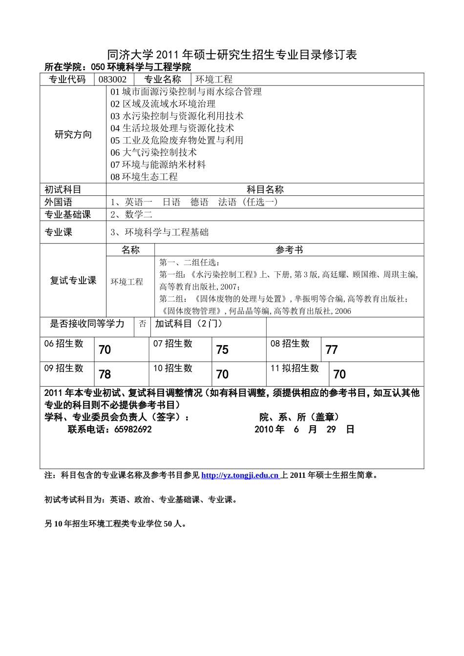 同济大学-往年招生人数_第3页