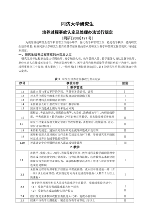 同济大学研究生