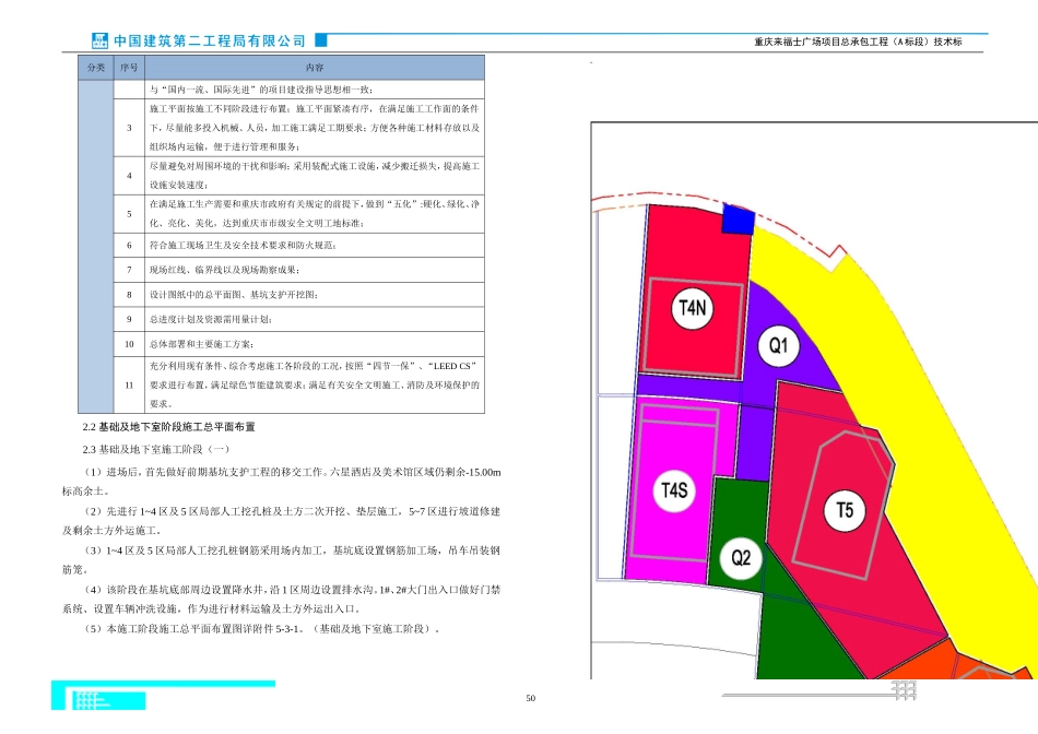 各阶段施工平面布置及场地管理方案_第3页