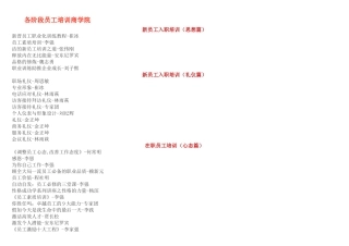 各阶段员工培训商学院