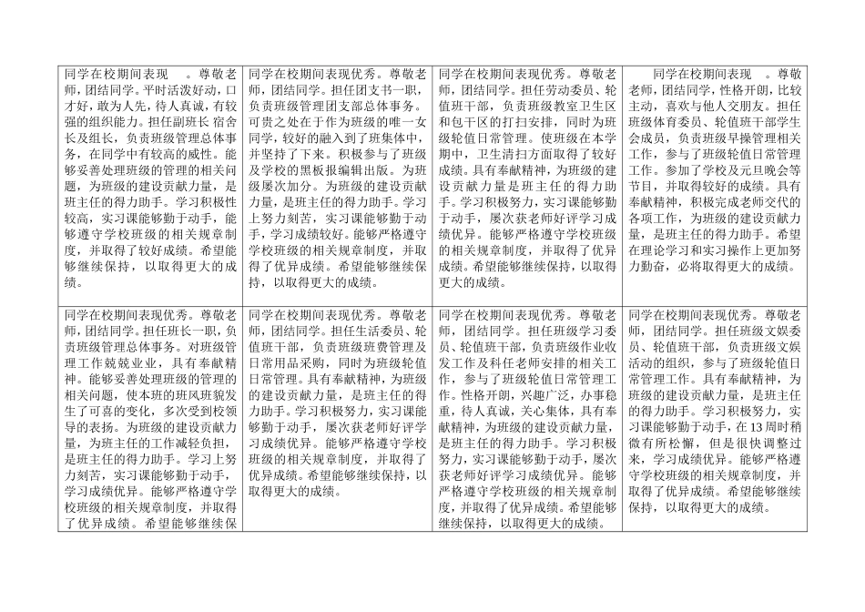 同学在校期间表现_第1页
