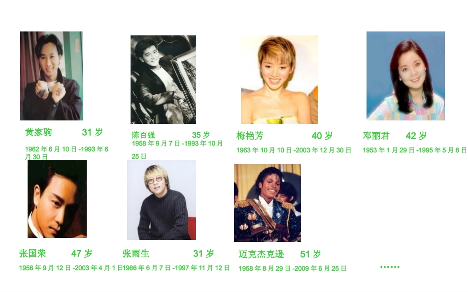 初级讲师培训_第2页