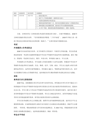 吉林新高考改革政策