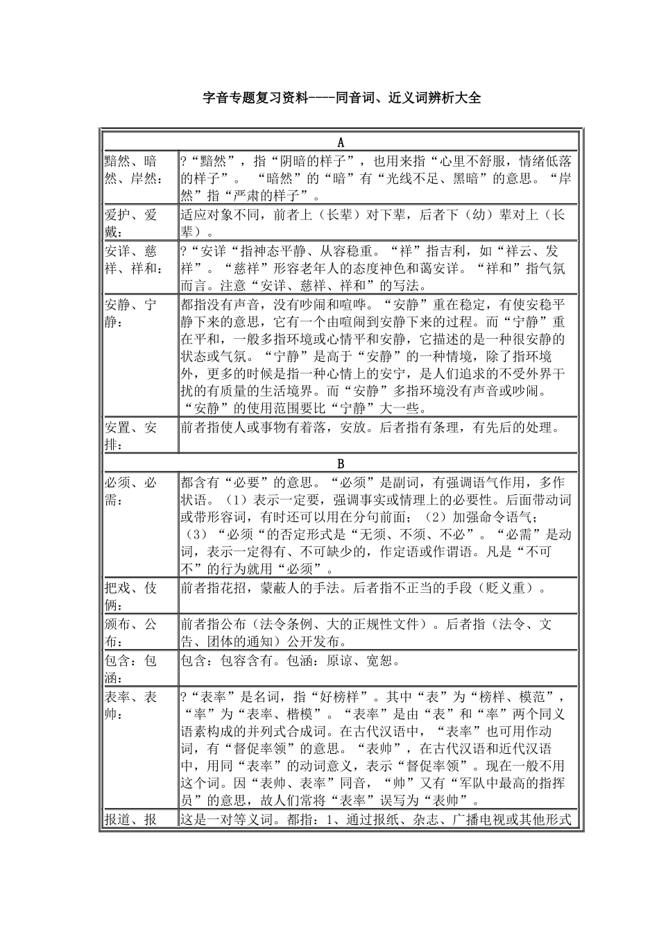 同音词近义词辨析大全_第1页