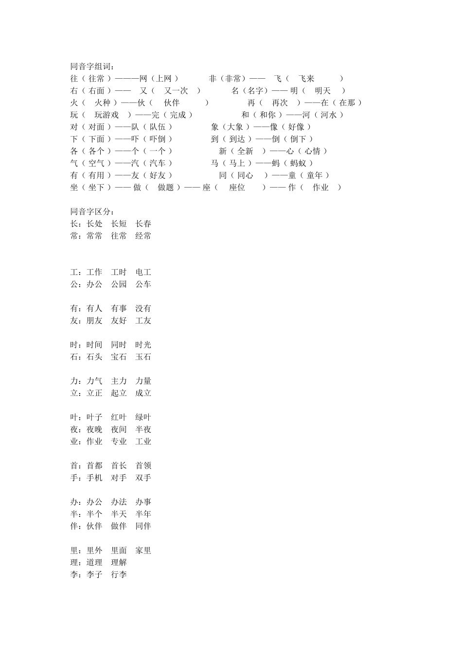 同音字组词--资料_第1页