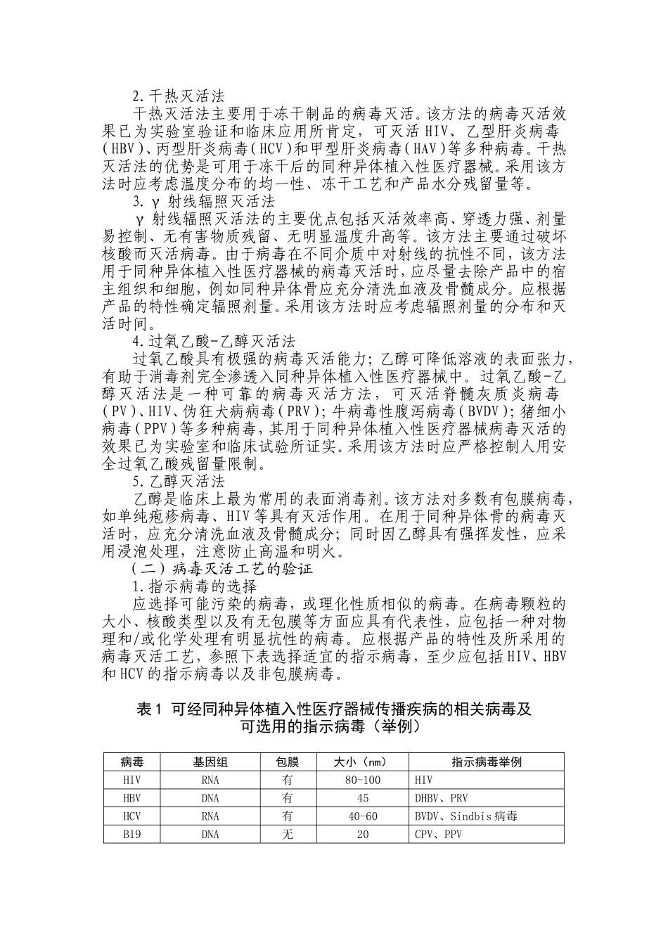 同种异体植入性医疗器械病毒灭活工艺验证技术审查指导原则_第2页