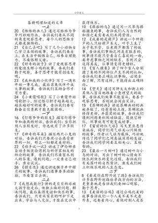 各册明理知道的文章