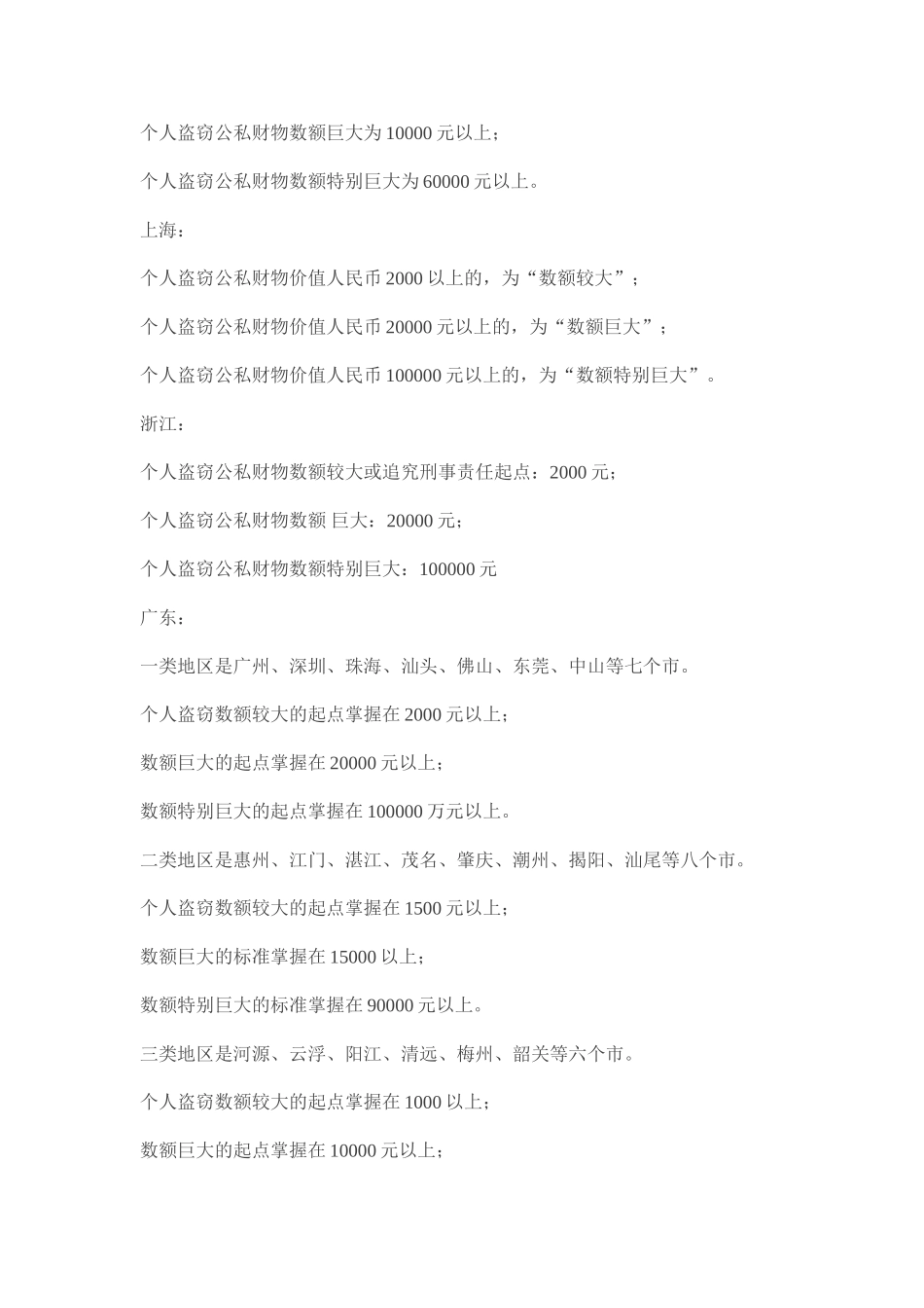 各省份盗窃罪的立案标准_第2页