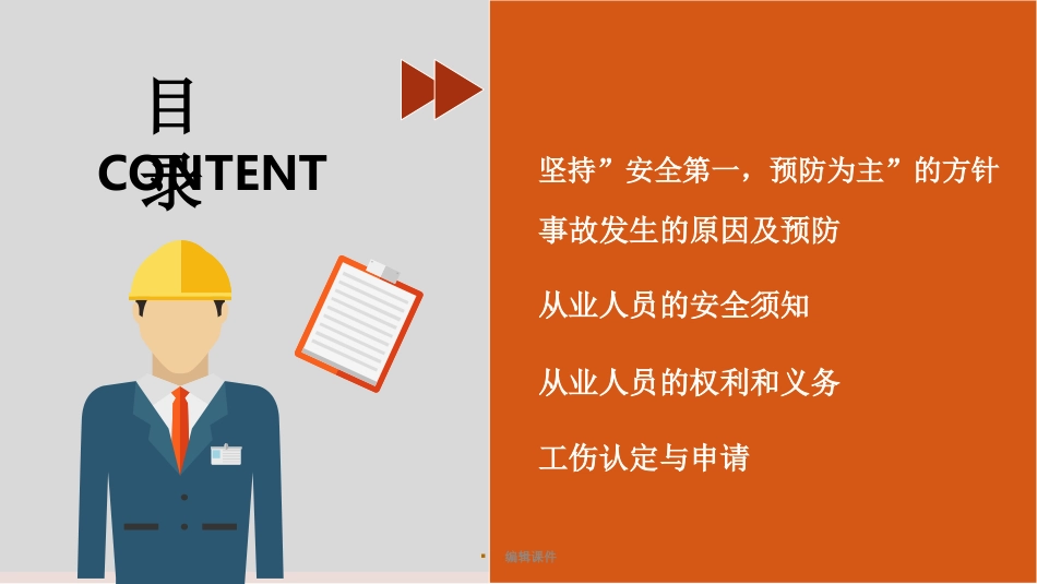 从业人员安全生产培训_第2页