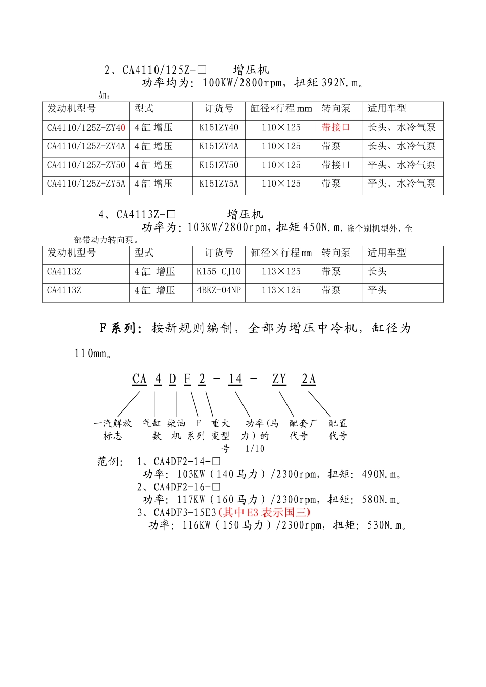 各厂家发动机型号编制规则大全汇总_第3页