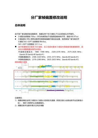 各厂家帧偏置修改方法