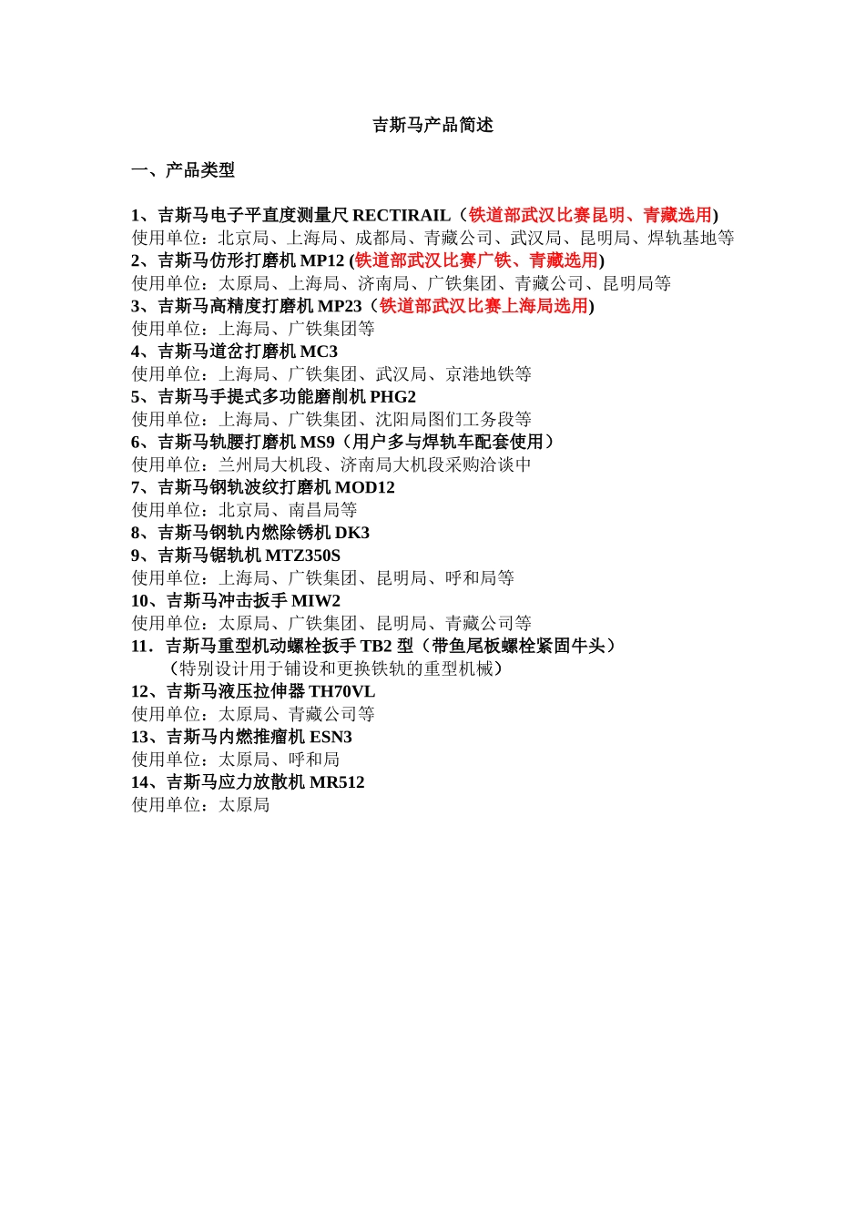 吉斯马产品介绍_第1页