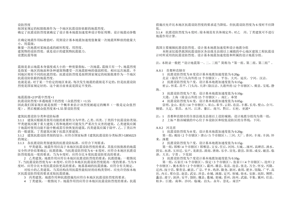 各城市抗震设防级别_第1页