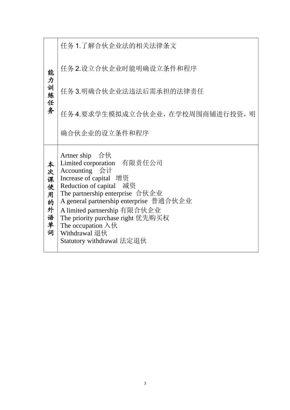 合伙企业法教学设计_第3页