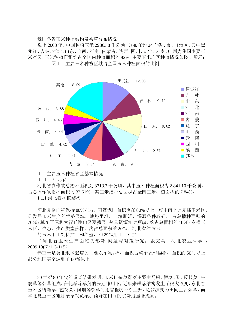各省玉米田杂草种类_第1页