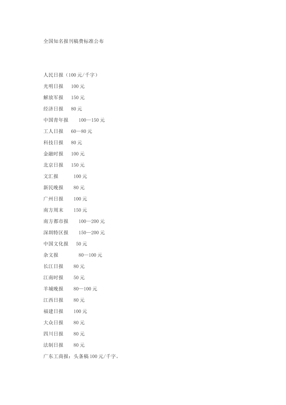 各大报社的稿费一览表_第1页